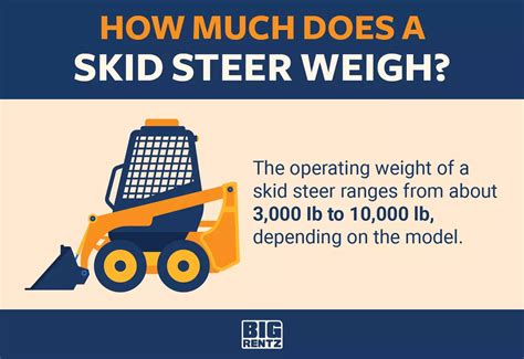 how many hours is too much for a skid steer|skid steer hours.